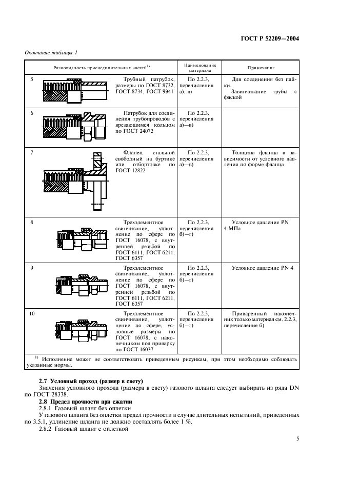 ГОСТ Р 52209-2004 Соединения для газовых горелок и аппаратов. Общие технические требования и методы испытаний (фото 9 из 16)