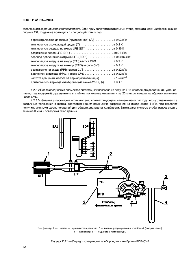 ГОСТ Р 41.83-2004 Единообразные предписания, касающиеся сертификации транспортных средств в отношении выбросов вредных веществ в зависимости от топлива, необходимого для двигателей (фото 86 из 150)