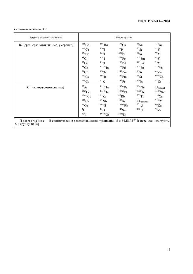 ГОСТ Р 52241-2004 Источники ионизирующего излучения радионуклидные закрытые. Классы прочности и методы испытаний (фото 17 из 24)