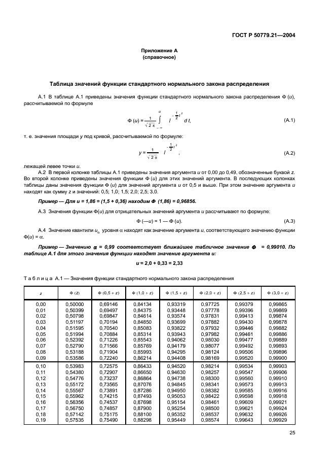 ГОСТ Р 50779.21-2004 Статистические методы. Правила определения и методы расчета статистических характеристик по выборочным данным. Часть 1. Нормальное распределение (фото 29 из 47)