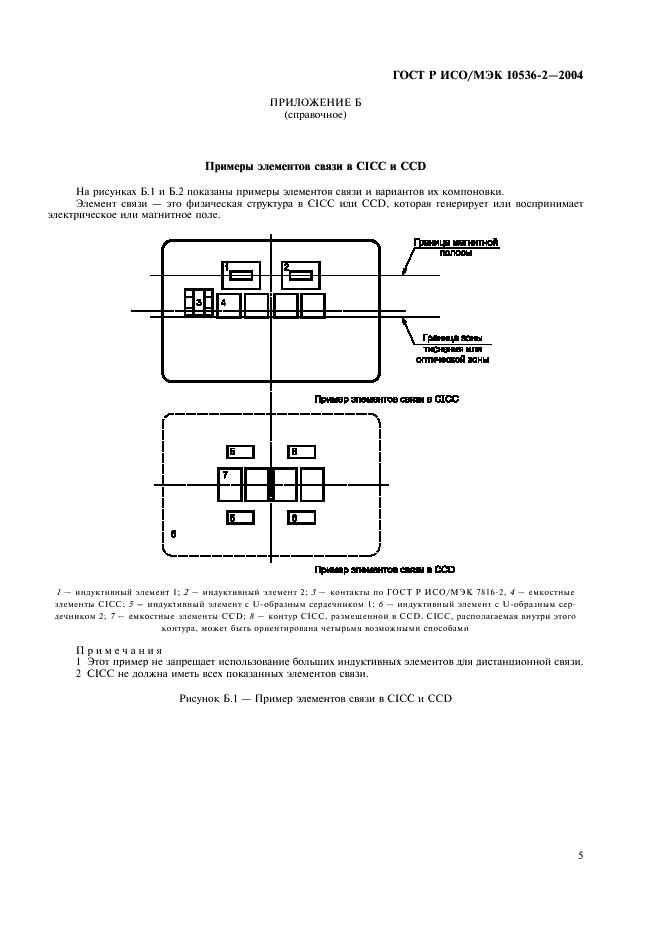 ГОСТ Р ИСО/МЭК 10536-2-2004 Карты идентификационные. Карты на интегральных схемах бесконтактные. Часть 2. Размеры и расположение зон связи (фото 7 из 8)