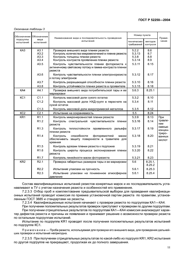 ГОСТ Р 52250-2004 Материалы электронной техники. Резисты для литографических процессов. Общие технические условия (фото 14 из 31)