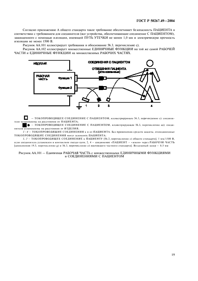 ГОСТ Р 50267.49-2004 Изделия медицинские электрические. Часть 2. Частные требования безопасности к многофункциональным мониторам пациента (фото 23 из 40)