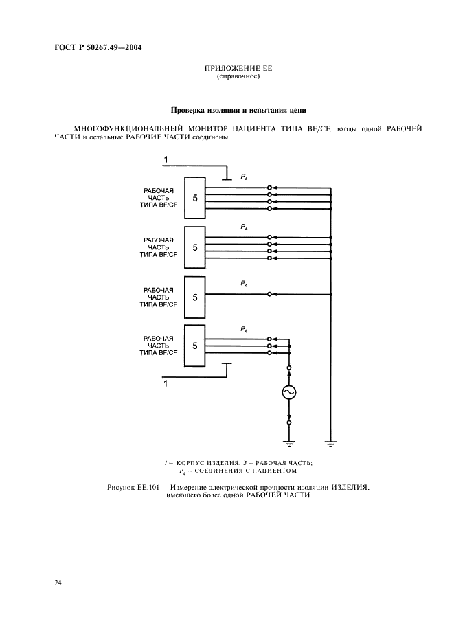 ГОСТ Р 50267.49-2004 Изделия медицинские электрические. Часть 2. Частные требования безопасности к многофункциональным мониторам пациента (фото 28 из 40)