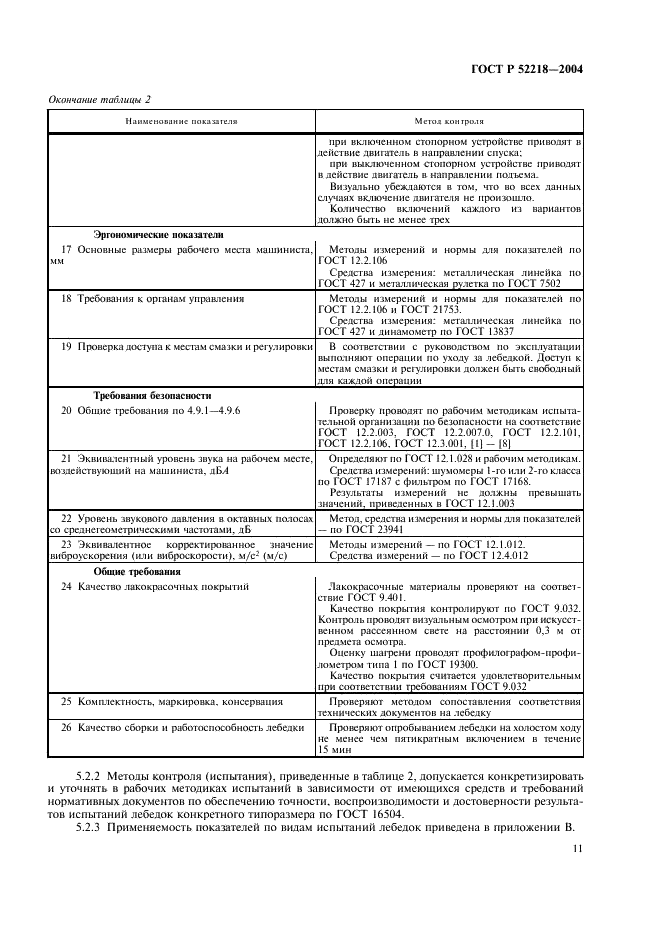 ГОСТ Р 52218-2004 Лебедки проходческие. Общие технические требования и методы испытаний (фото 15 из 20)