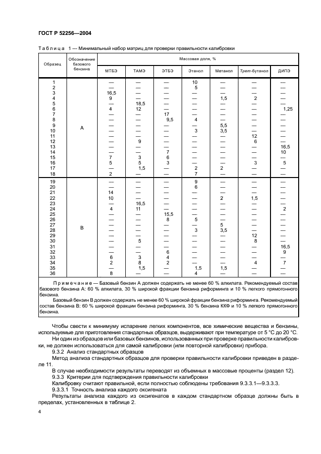 ГОСТ Р 52256-2004 Бензины. Определение МТБЭ, ЭТБЭ, ТАМЭ, ДИПЭ, метанола, этанола и трет-бутанола методом инфракрасной спектроскопии (фото 7 из 11)