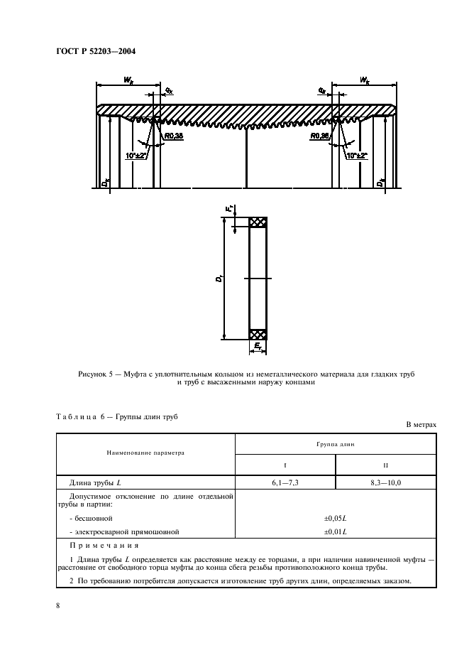 ГОСТ Р 52203-2004 Трубы насосно-компрессорные и муфты к ним. Технические условия (фото 11 из 53)