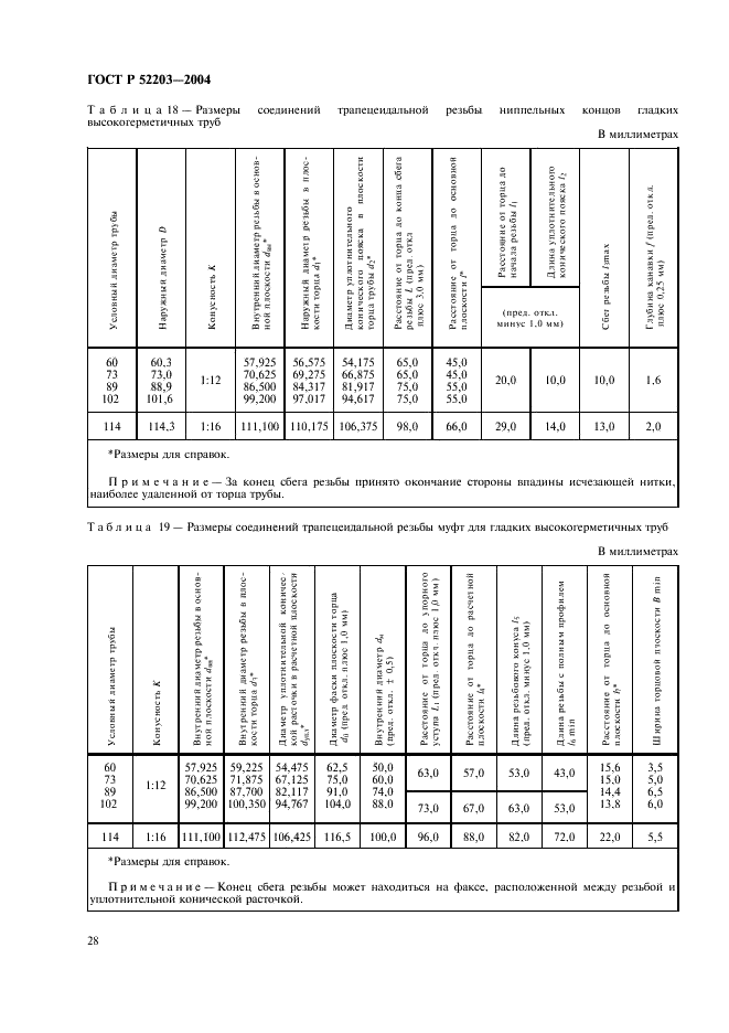 ГОСТ Р 52203-2004 Трубы насосно-компрессорные и муфты к ним. Технические условия (фото 31 из 53)
