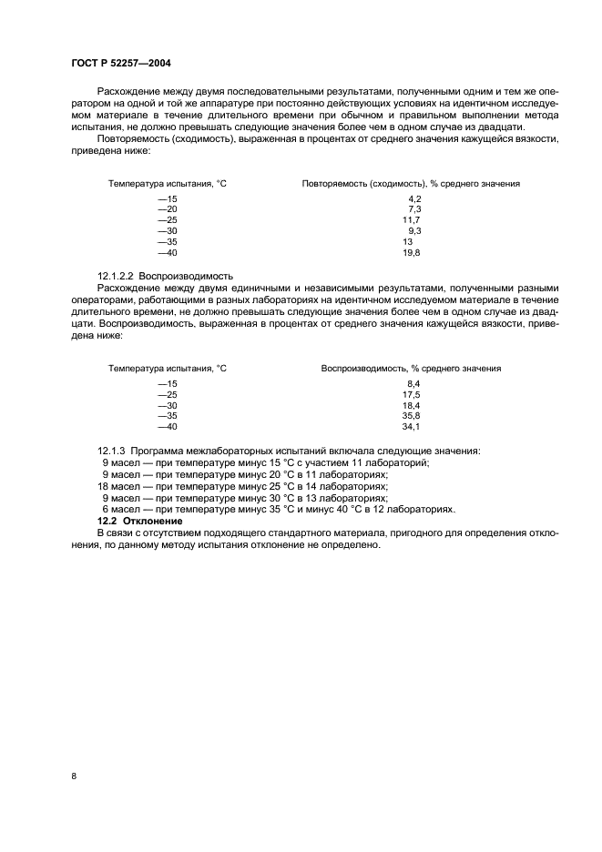 ГОСТ Р 52257-2004 Масла моторные. Метод определения предела текучести и кажущейся вязкости при низкой температуре (фото 11 из 15)