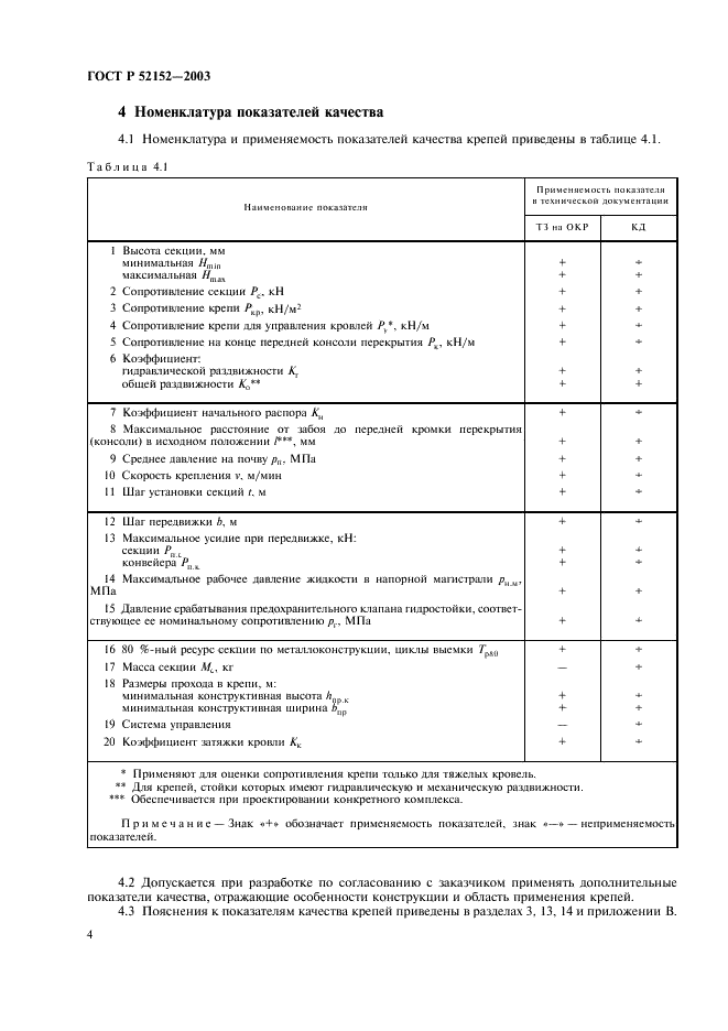 ГОСТ Р 52152-2003 Крепи механизированные для лав. Основные параметры. Общие технические требования. Методы испытаний (фото 7 из 31)