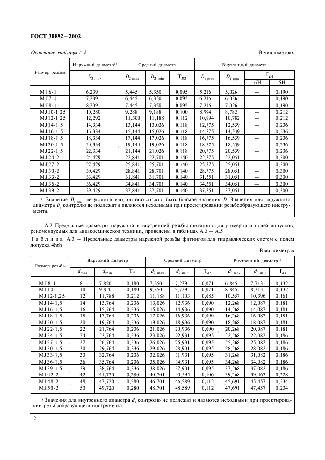 ГОСТ 30892-2002 Основные нормы взаимозаменяемости. Резьба метрическая с профилем MJ. Профиль, диаметры и шаги, допуски (фото 15 из 18)