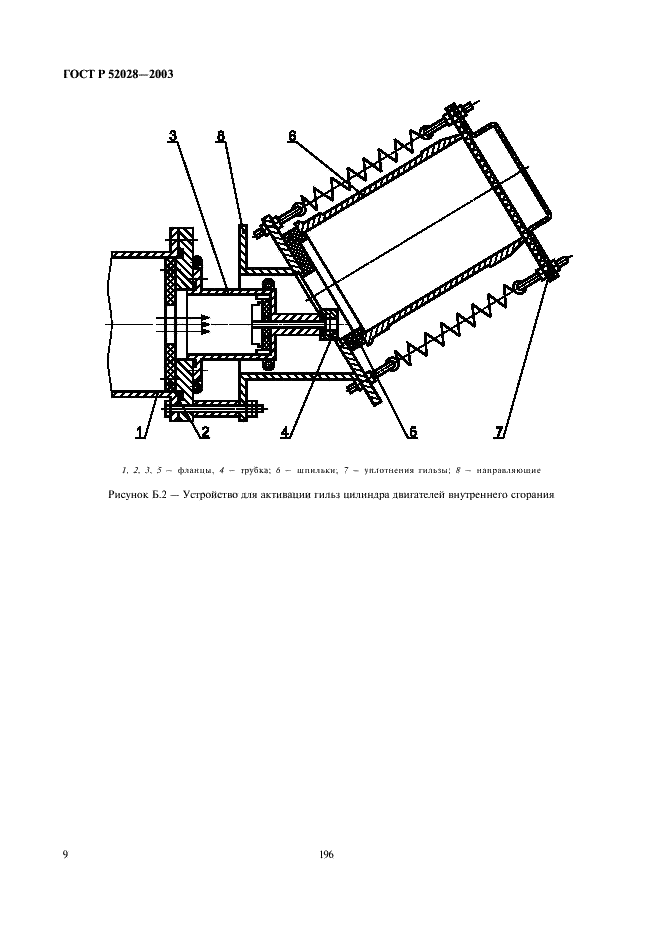 ГОСТ Р 52028-2003 Контроль неразрушающий. Измерение износа и коррозии методом поверхностной активации (фото 11 из 19)
