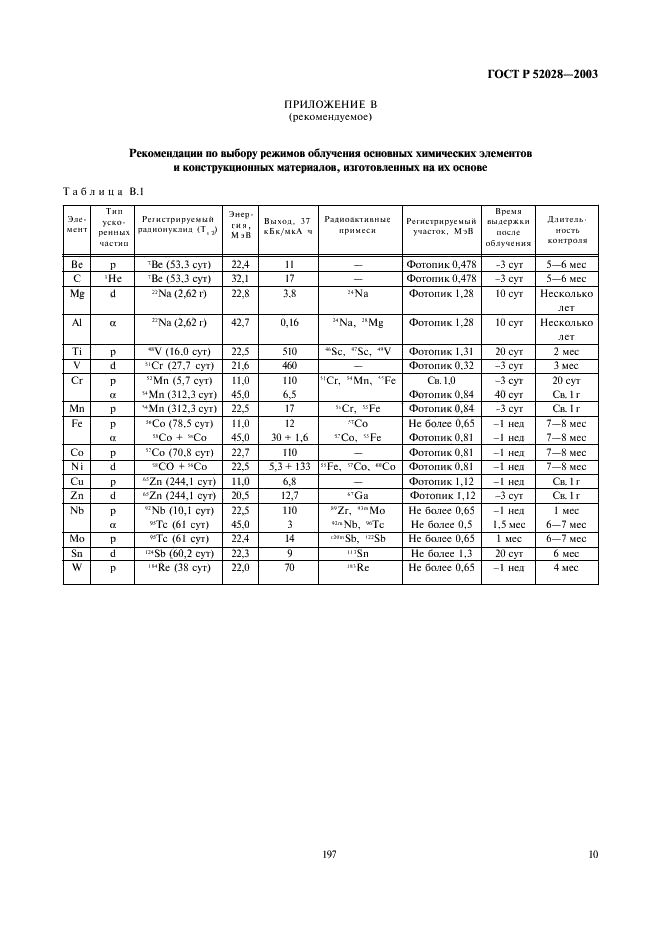 ГОСТ Р 52028-2003 Контроль неразрушающий. Измерение износа и коррозии методом поверхностной активации (фото 12 из 19)