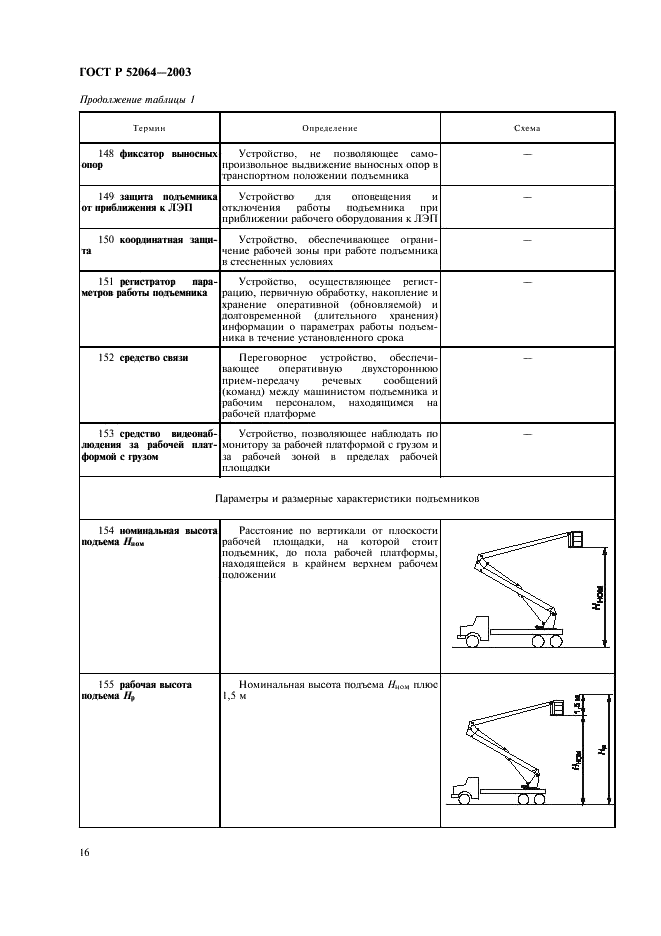ГОСТ Р 52064-2003 Подъемники с рабочими платформами. Термины и определения (фото 18 из 28)