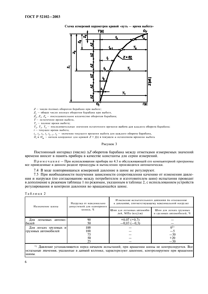 ГОСТ Р 52102-2003 Шины пневматические. Определение сопротивления качению методом выбега (фото 10 из 16)