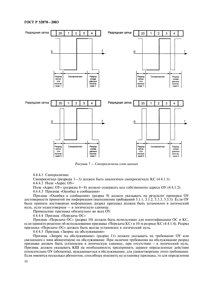 ГОСТ Р 52070-2003 Интерфейс магистральный последовательный системы электронных модулей. Общие требования (фото 13 из 27)
