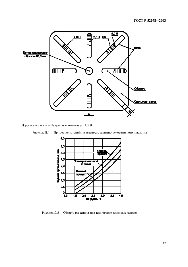 ГОСТ Р 52078-2003 Плиты древесно-стружечные, облицованные пленками на основе термореактивных полимеров. Технические условия (фото 19 из 20)