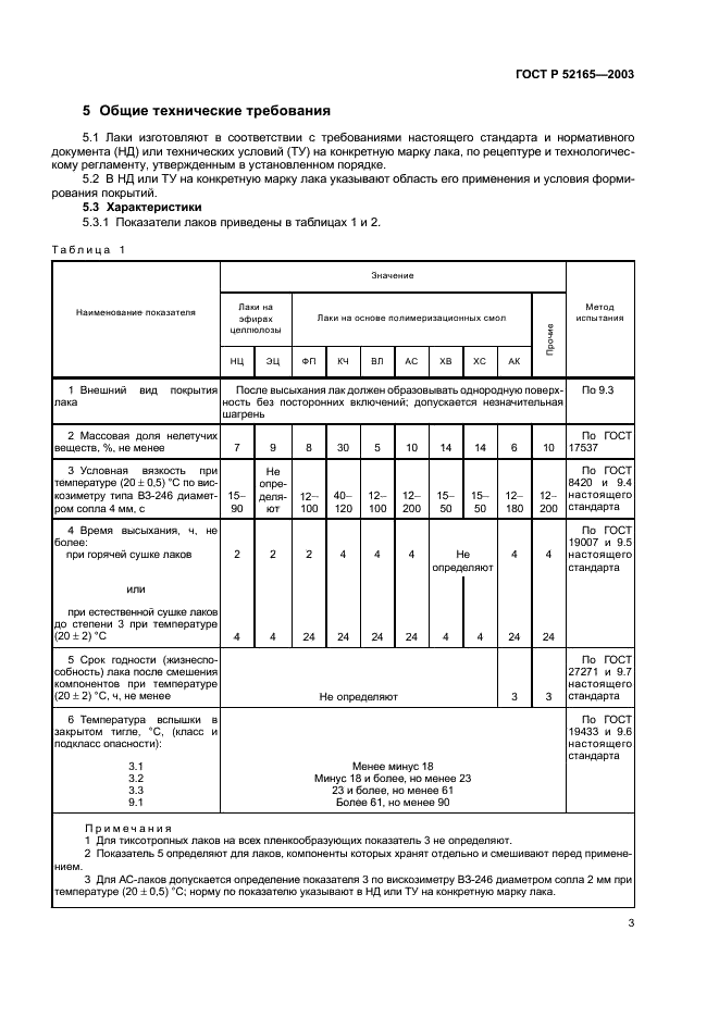 ГОСТ Р 52165-2003 Материалы лакокрасочные. Лаки. Общие технические условия (фото 5 из 12)