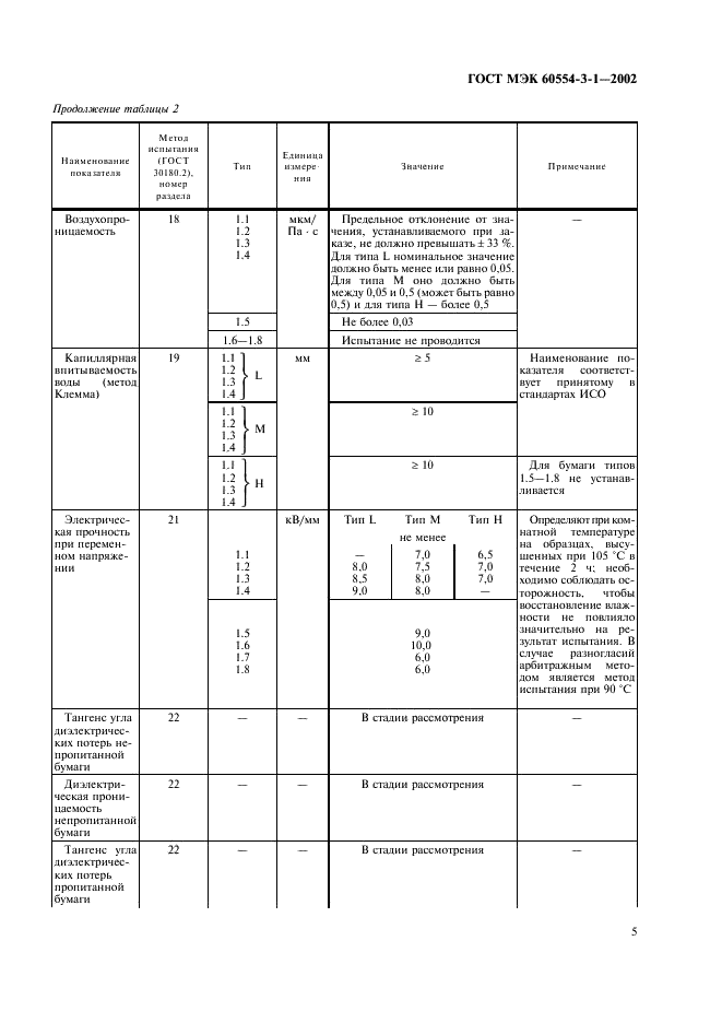 ГОСТ МЭК 60554-3-1-2002 Бумага электроизоляционная целлюлозная. Технические требования. Часть 3. Общие технические требования к отдельным материалам. Раздел 1. Бумага электроизоляционная общего назначения (фото 8 из 11)