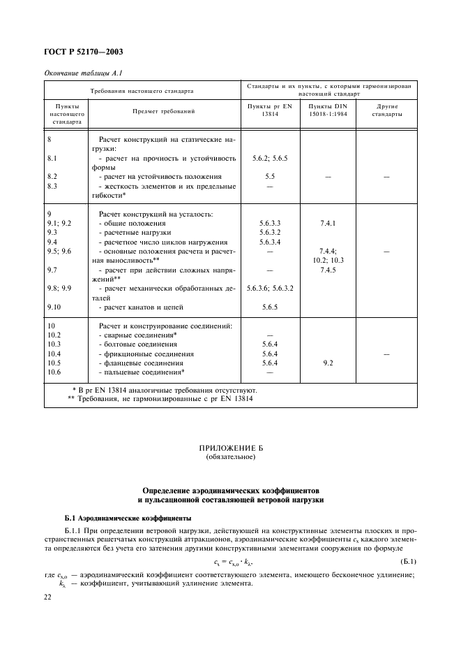 ГОСТ Р 52170-2003 Безопасность аттракционов механизированных. Основные положения по проектированию стальных конструкций (фото 26 из 78)