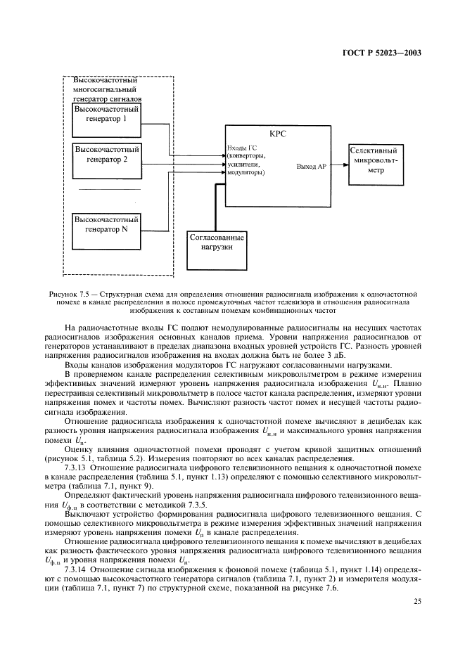 ГОСТ Р 52023-2003 Сети распределительные систем кабельного телевидения. Основные параметры. Технические требования. Методы измерений и испытаний (фото 28 из 61)
