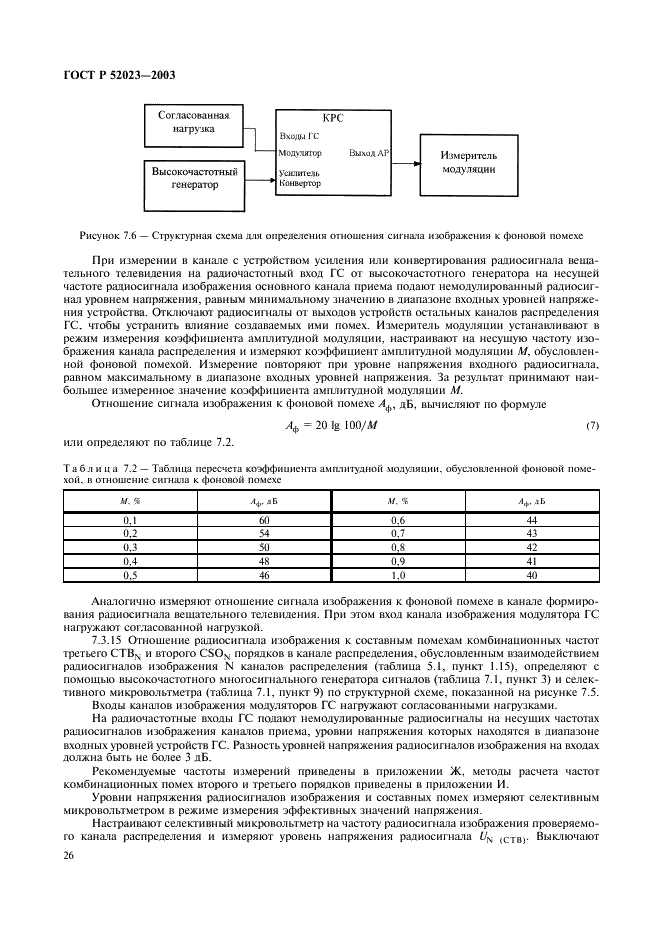 ГОСТ Р 52023-2003 Сети распределительные систем кабельного телевидения. Основные параметры. Технические требования. Методы измерений и испытаний (фото 29 из 61)