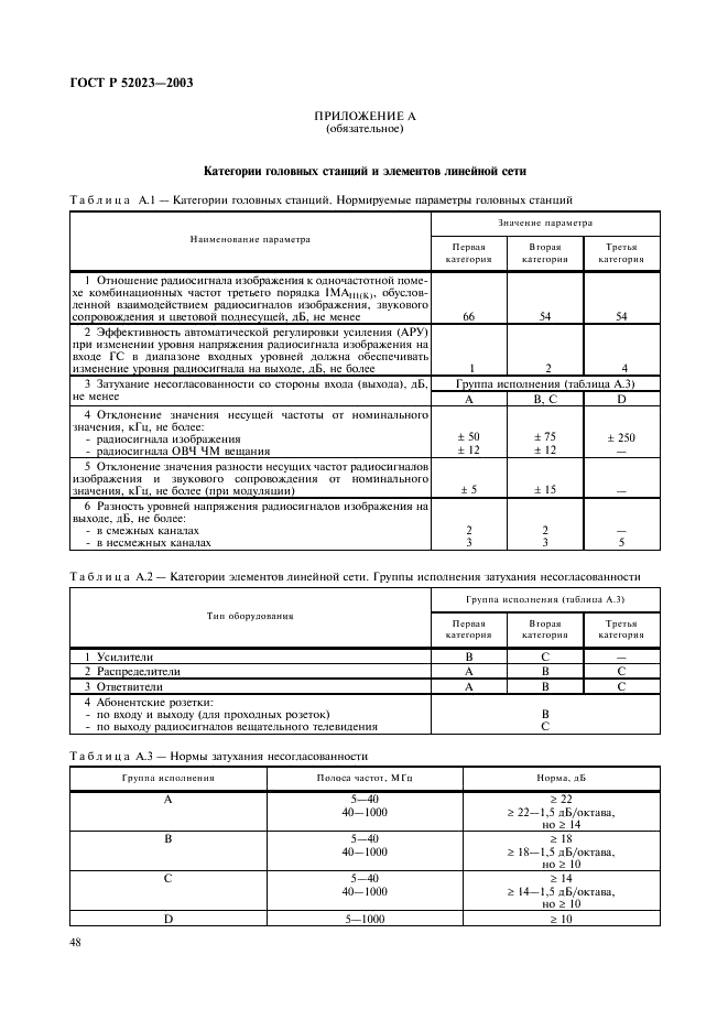 ГОСТ Р 52023-2003 Сети распределительные систем кабельного телевидения. Основные параметры. Технические требования. Методы измерений и испытаний (фото 51 из 61)