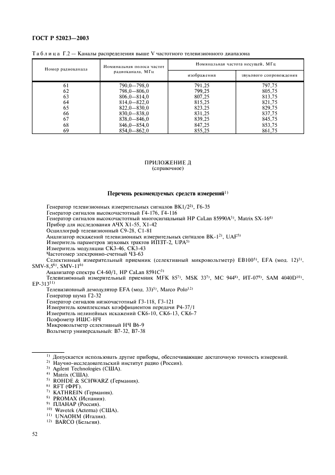 ГОСТ Р 52023-2003 Сети распределительные систем кабельного телевидения. Основные параметры. Технические требования. Методы измерений и испытаний (фото 55 из 61)
