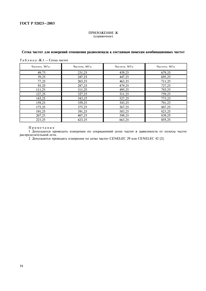 ГОСТ Р 52023-2003 Сети распределительные систем кабельного телевидения. Основные параметры. Технические требования. Методы измерений и испытаний (фото 57 из 61)