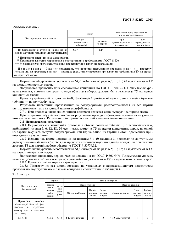 ГОСТ Р 52157-2003 Щетки электрических машин. Общие технические условия (фото 10 из 15)