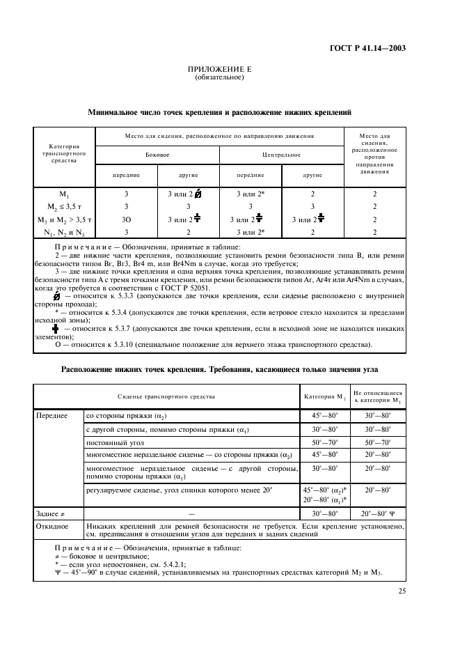 ГОСТ Р 41.14-2003 Единообразные предписания, касающиеся сертификации транспортных средств в отношении приспособлений для крепления ремней безопасности (фото 29 из 32)