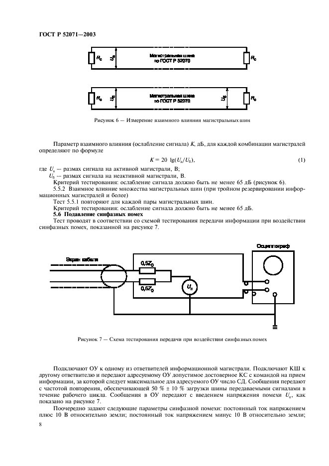 ГОСТ Р 52071-2003 Интерфейс магистральный последовательный системы электронных модулей. Тестирование комплекса аппаратного оборудования. Общие требования к методам контроля (фото 11 из 19)
