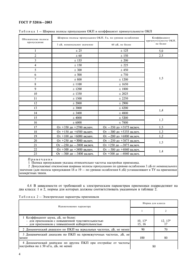 ГОСТ Р 52016-2003 Приемники магистральной радиосвязи гектометрового-декаметрового диапазона волн. Параметры, общие технические требования и методы измерений (фото 7 из 45)