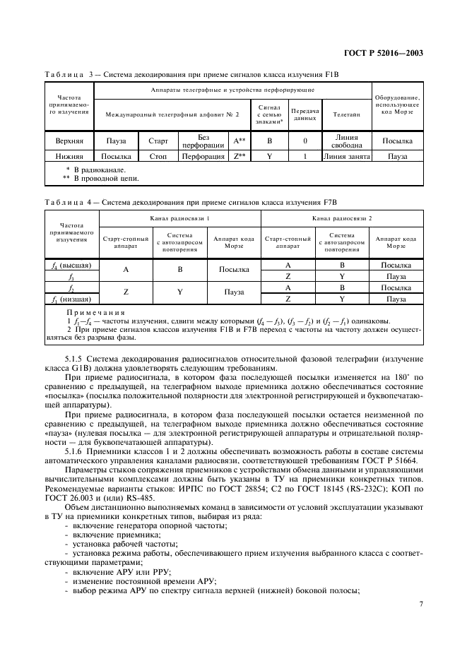 ГОСТ Р 52016-2003 Приемники магистральной радиосвязи гектометрового-декаметрового диапазона волн. Параметры, общие технические требования и методы измерений (фото 10 из 45)