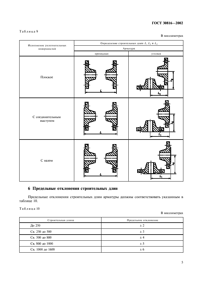 ГОСТ 30816-2002 Арматура судовая фланцевая. Строительные длины (фото 8 из 9)