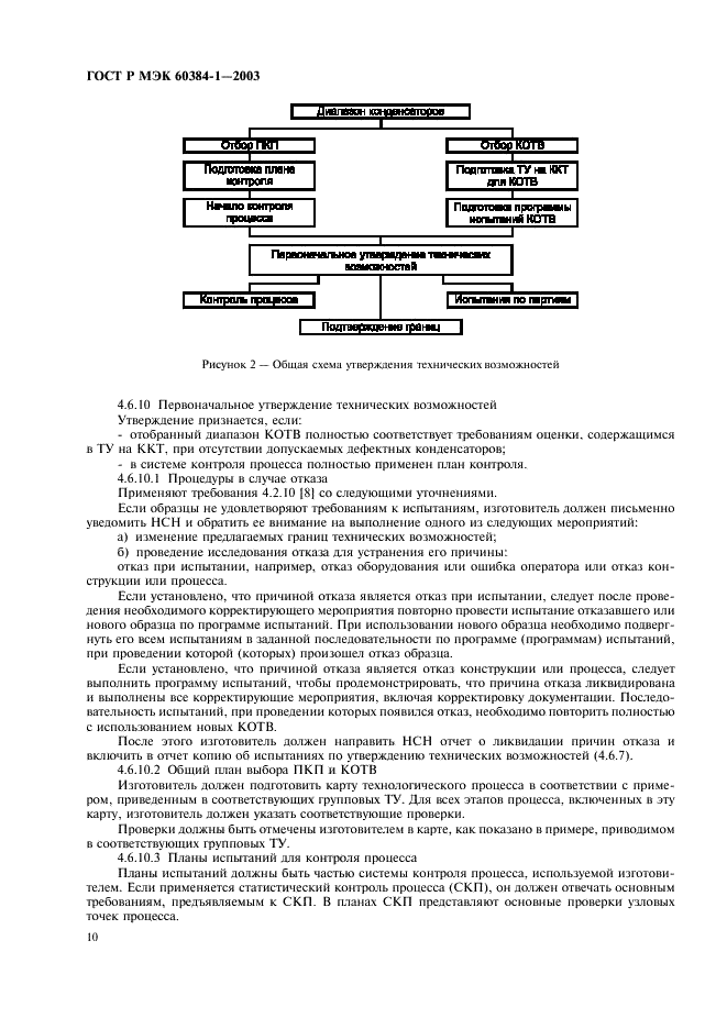 ГОСТ Р МЭК 60384-1-2003 Конденсаторы постоянной емкости для электронной аппаратуры. Часть 1. Общие технические условия (фото 13 из 49)