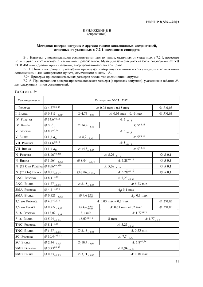 ГОСТ Р 8.597-2003 Государственная система обеспечения единства измерений. Нагрузки коаксиальные. Методика поверки (фото 13 из 16)