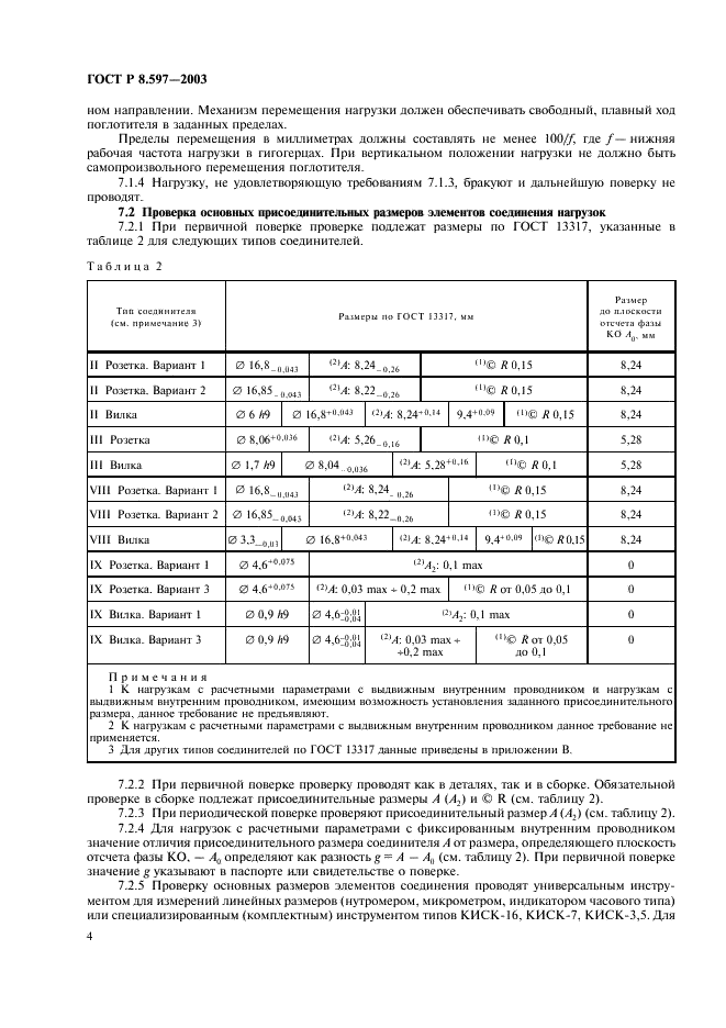 ГОСТ Р 8.597-2003 Государственная система обеспечения единства измерений. Нагрузки коаксиальные. Методика поверки (фото 6 из 16)