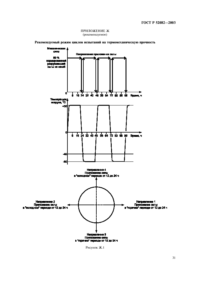 ГОСТ Р 52082-2003 Изоляторы полимерные опорные наружной установки на напряжение 6-220 кВ. Общие технические условия (фото 34 из 43)
