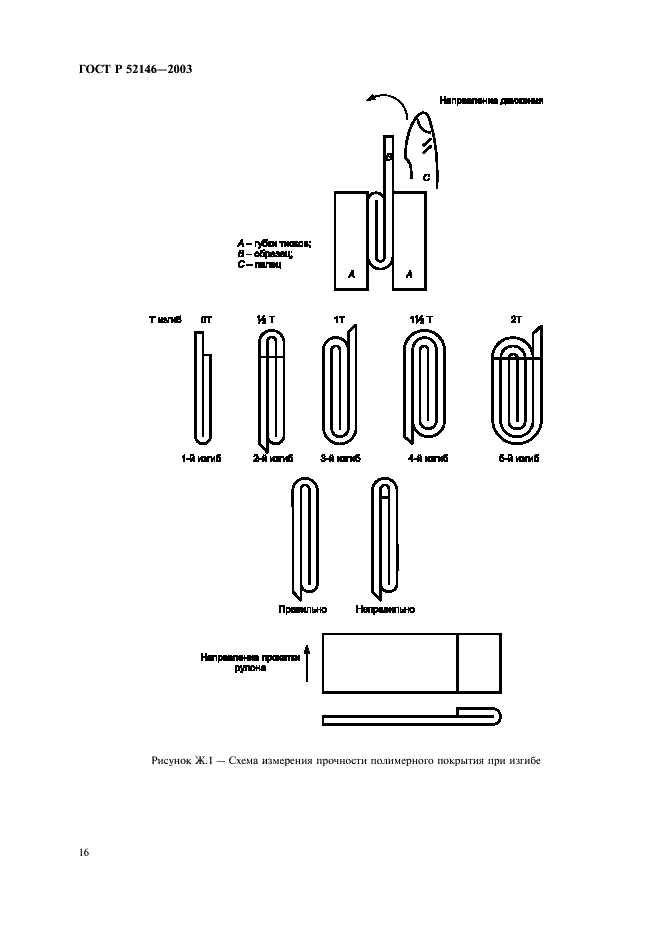 ГОСТ Р 52146-2003 Прокат тонколистовой холоднокатаный и холоднокатаный горячеоцинкованный с полимерным покрытием с непрерывных линий. Технические условия (фото 20 из 24)