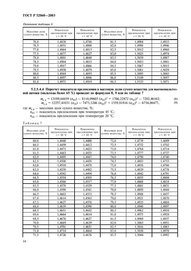 ГОСТ Р 52060-2003 Патока крахмальная. Общие технические условия (фото 16 из 36)