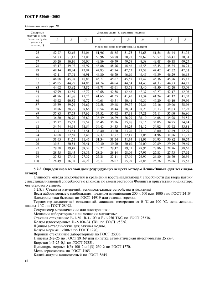 ГОСТ Р 52060-2003 Патока крахмальная. Общие технические условия (фото 20 из 36)