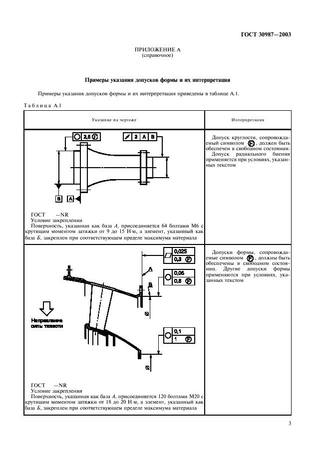 ГОСТ 30987-2003 Основные нормы взаимозаменяемости. Назначение размеров и допусков для нежестких деталей (фото 5 из 8)