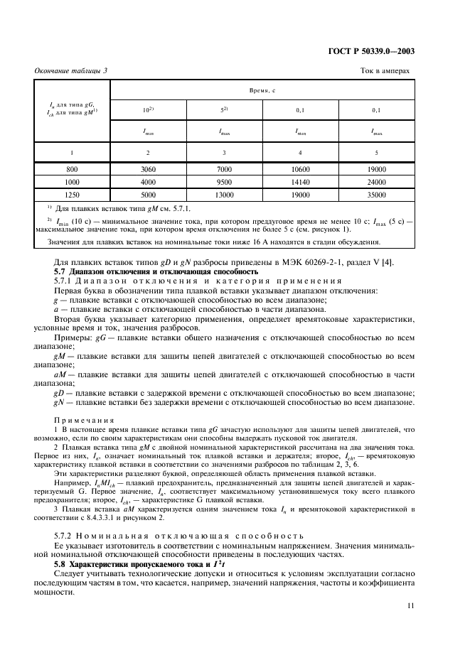 ГОСТ Р 50339.0-2003 Предохранители плавкие низковольтные. Часть 1. Общие требования (фото 15 из 54)