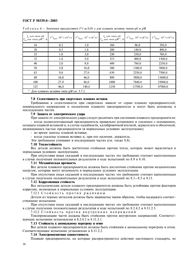 ГОСТ Р 50339.0-2003 Предохранители плавкие низковольтные. Часть 1. Общие требования (фото 20 из 54)