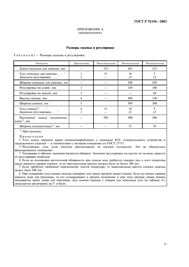 ГОСТ Р 52156-2003 Катки дорожные самоходные. Общие технические условия (фото 14 из 17)