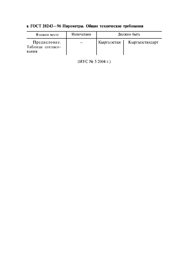ГОСТ 28243-96 Пирометры. Общие технические требования (фото 4 из 12)