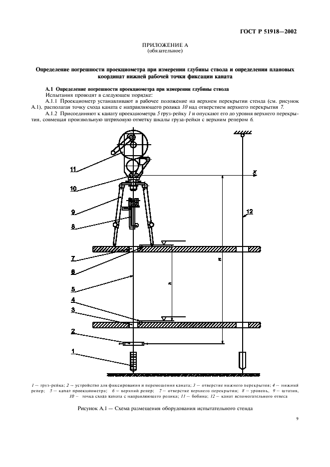ГОСТ Р 51918-2002 Проекциометры маркшейдерские. Общие технические требования и методы испытаний (фото 12 из 15)