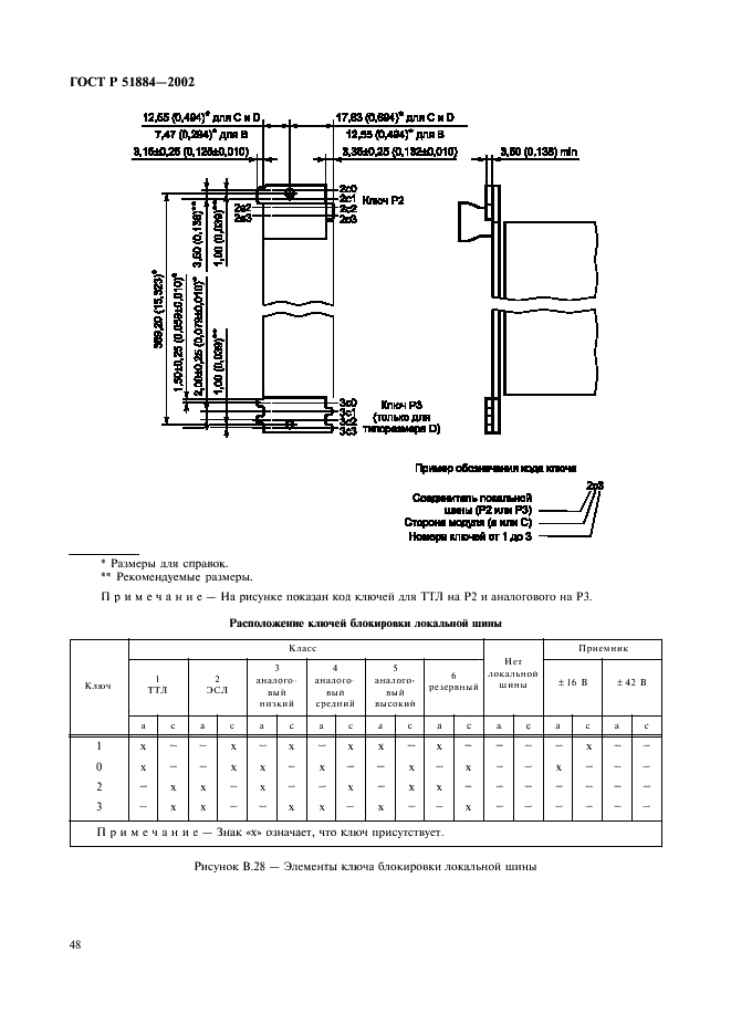 ГОСТ Р 51884-2002 Магистраль VME, расширенная для контрольно-измерительной аппаратуры (магистраль VXI). Общие технические требования (фото 56 из 183)