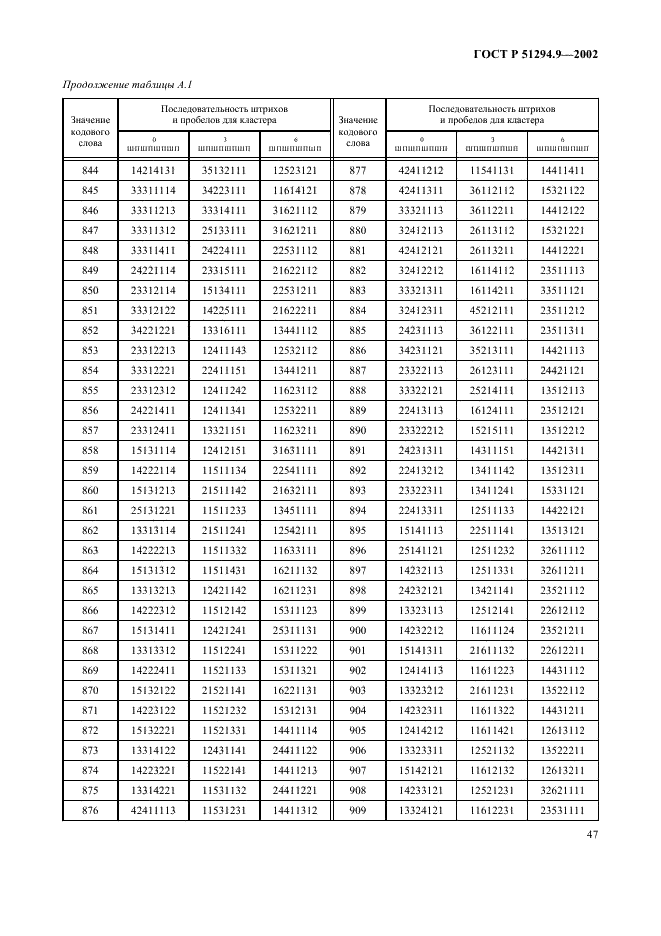 ГОСТ Р 51294.9-2002 Автоматическая идентификация. Кодирование штриховое. Спецификации символики PDF417 (ПДФ417) (фото 51 из 94)